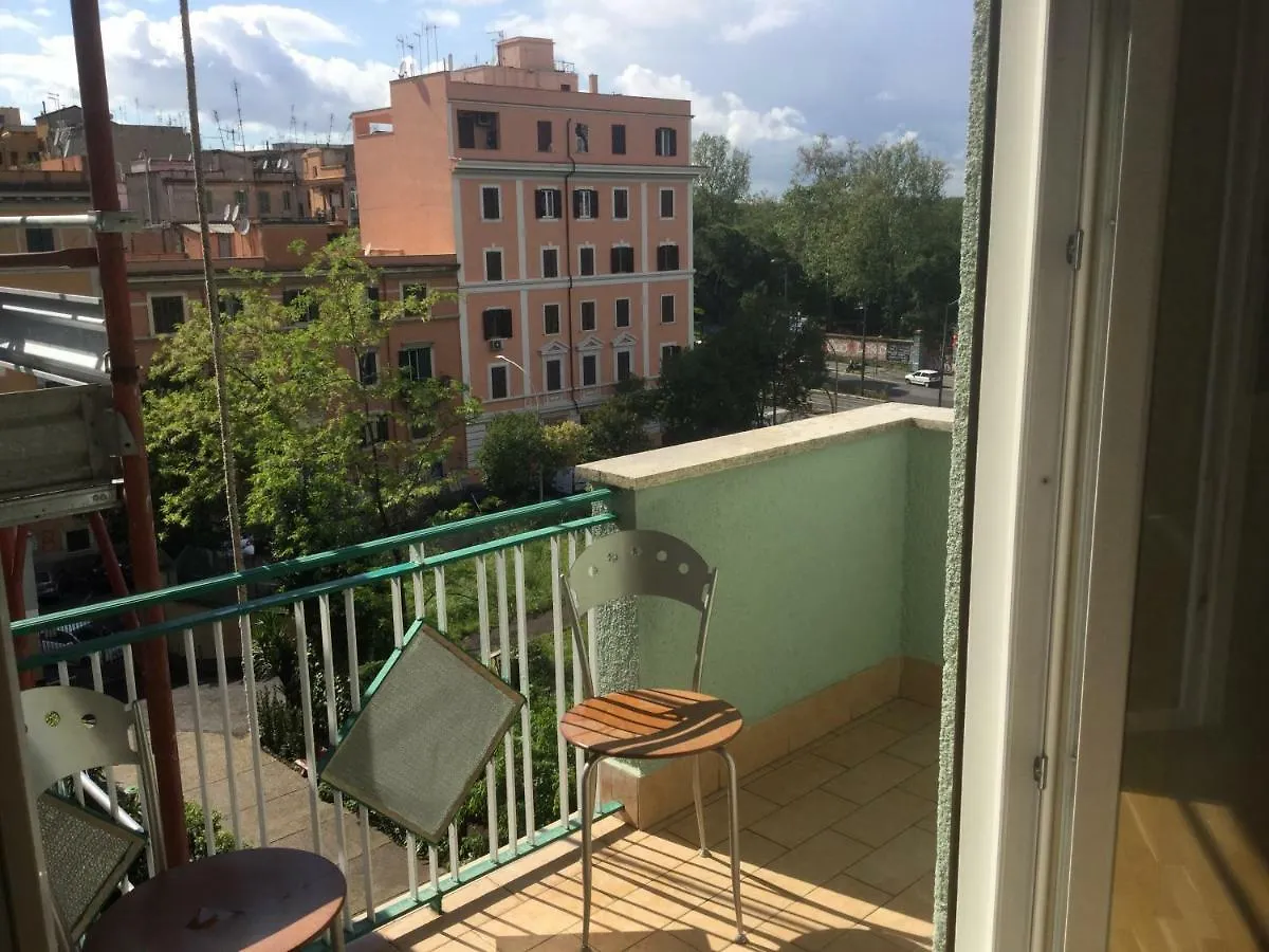 Applecat Hotel Rome 0*,